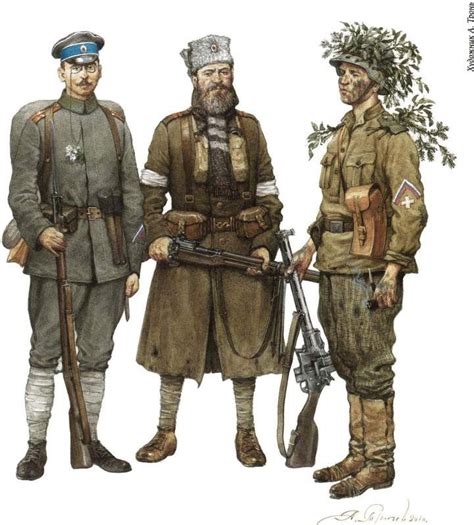 Russian Civil War Uniforms