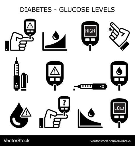 Diabetes Diabetic Healthcare Icons Set Royalty Free Vector