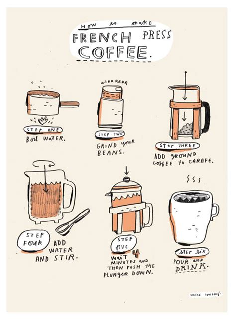 How to Make French Press Coffee | National Coffee Association Blog