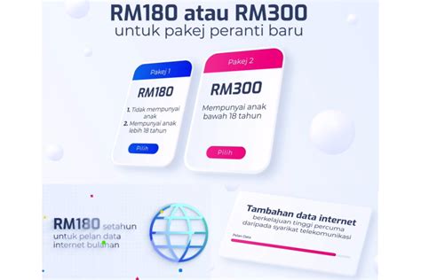 jaringan prihatin  finally    daily internet