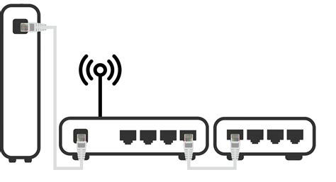 Existing Install Modem+Wireless-Router-Remove+Switch — Island Support