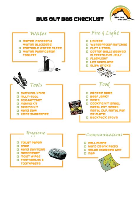 Bug Out Bag Checklist printable pdf download