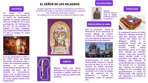 Infograf A Del Se Or De Los Milagros