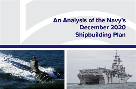 Congressional Budget Office Analysis Of The Navy’s December 2020 Shipbuilding Plan Usni News