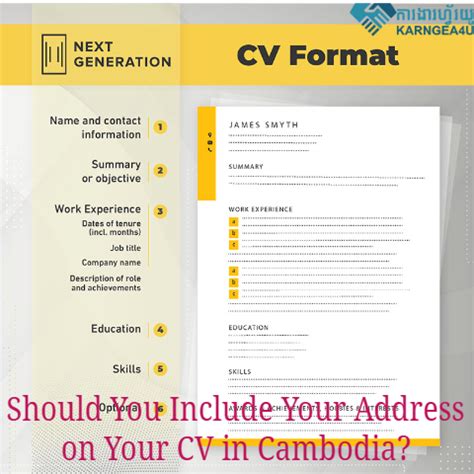What Does Cv Stand For In An Address Decoding The Confusing Postal Abbreviation