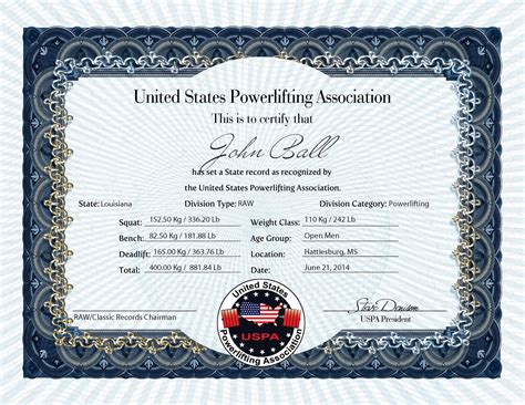 2014 USPA Record; Shooting for the 400’s soon – "Bytes of helpful