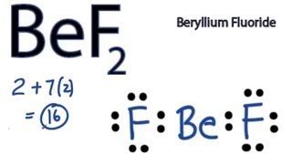 BeF2 Lewis Structure How To Draw The Lewis Structure For, 48% OFF