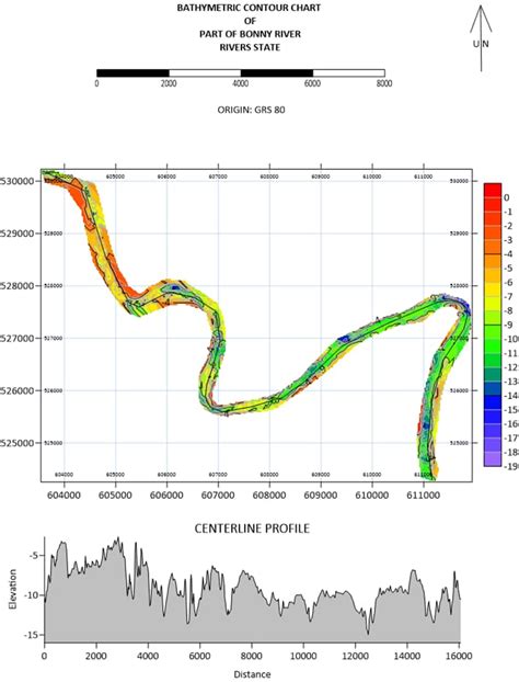 Figure 11 Bathymetric Contour Chart And Profile Of Bonny River