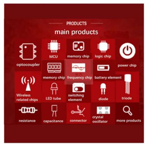 Ss8050-g Cheap Purchase | americanprime.com.br