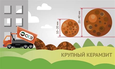 Купить крупный керамзит