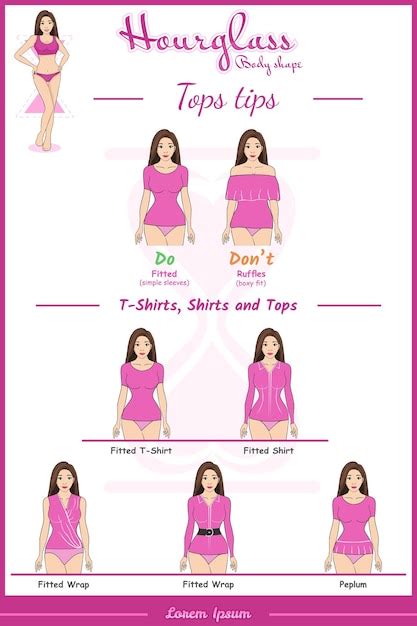 Premium Vector Hourglass Body Type Tops Tips