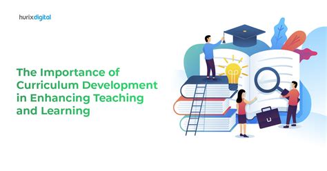 The Importance Of Curriculum Development In Enhancing Teaching