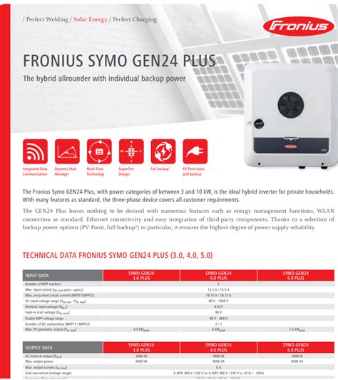 Fronius Symo Gen Plus Datasheet