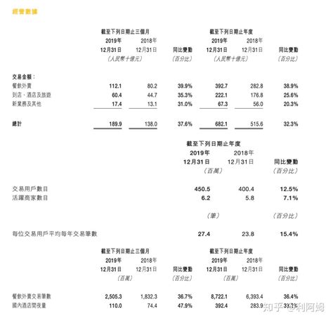 理解中国的真实收入水平：月入1千的6亿人，与月入2万的70万人 知乎