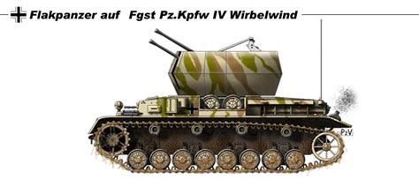 Flakpanzer IV Wirbelwind by nicksikh on DeviantArt