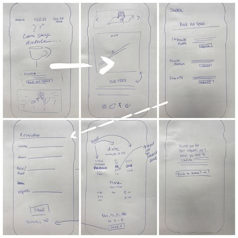 Recreating Application for Swork. We wanted to work on improving the ...