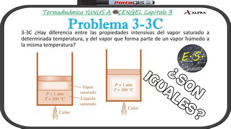 Propiedades intensivas del Vapor Saturado y Vapor Húmedo 3 3C YouTube