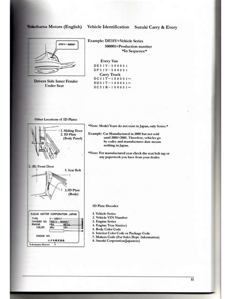 SUZUKI CARRY EVERY VAN F6A Engine Workshop Service Manual