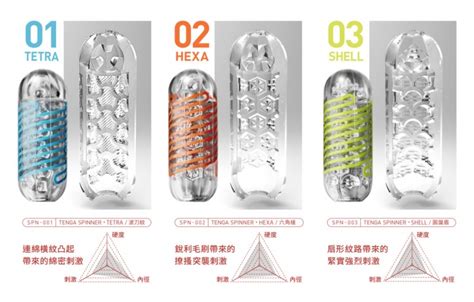 Tenga SPINNER 01 TETRA
