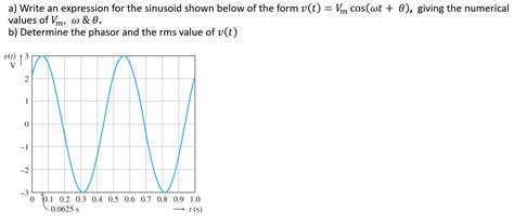 Solved Write An Expression For The Sinusoid Shown Below Of Chegg