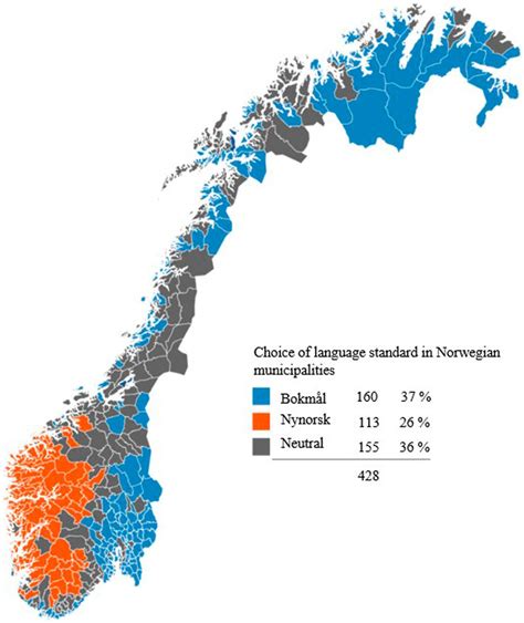 Language choice in Norwegian municipalities (Map by Bolstad, 2016, own ...