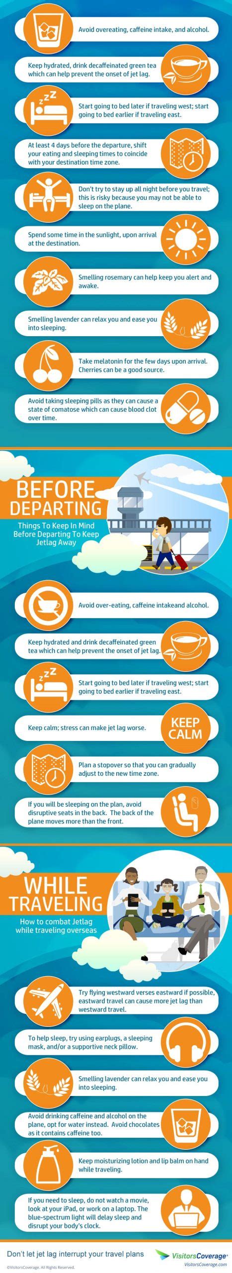 Infographics Top Tips To Avoid Jet Lag Visitorscoverage Inc