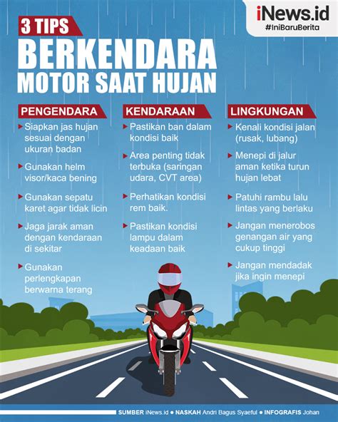 Infografis 3 Tips Berkendara Motor Saat Hujan