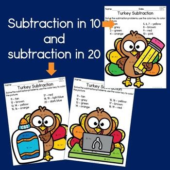 Thanksgiving Math Turkey Addition And Subtraction Within No Prep