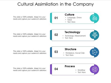 Cultural Assimilation In The Company Ppt Powerpoint Presentation Summary Mockup Pdf