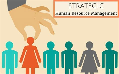 Strategic Human Resource Management Shrm Pro X Software