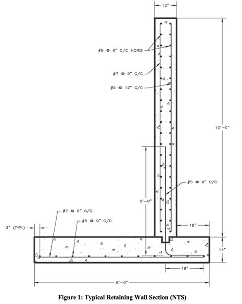 Reinforced Concrete Wall Detail