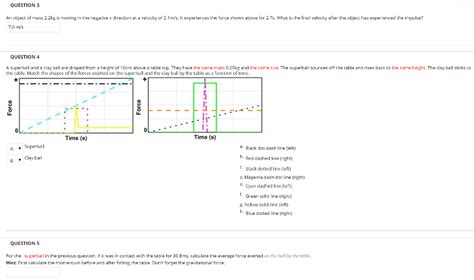 Solved QUESTION 3 An object of mass 2.2kg is moving in the | Chegg.com 