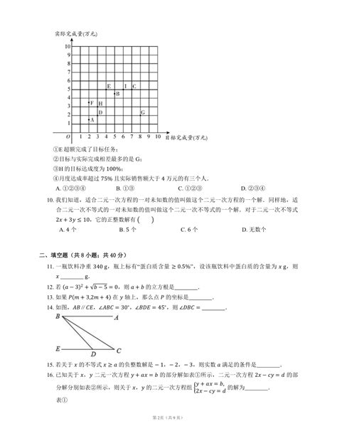 2020 2021学年北京市海淀区七年级下期末数学试卷word版含简略答案21世纪教育网，21教育