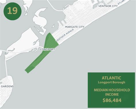 The Richest Town In Each Of New Jersey S Counties Nj