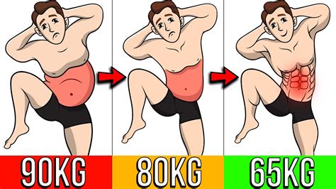 Top 5 Stand Only Exercises For BURNING Stubborn Belly YouTube