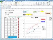 エクセルQC館 04 散布図 の詳細情報 Vector ソフトを探す