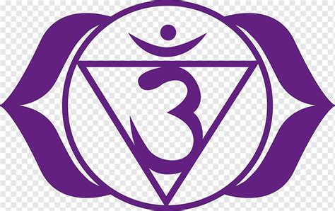 Ajna Chakra Sahasrara Tercer Ojo Svadhishthana Diverso P Rpura