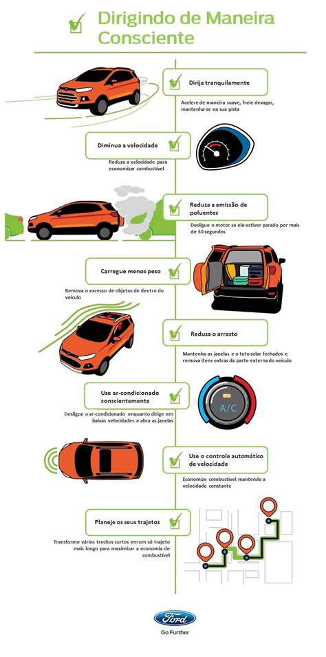 Dicas De Como Economizar Gasolina Dirigindo Seu Carro Blog Populares