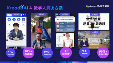 易点天下首个aigc数字营销创作平台kreadoai来啦！ 知乎