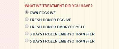 Ivf Beta Hcg Levels Including Days And Day Fet