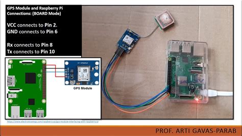 Interfacing GPS Module With Raspberry Pi 3 Microcontroller YouTube