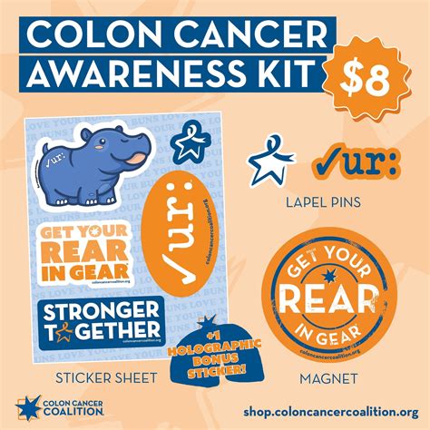 March Awareness Kit 2024 Colon Cancer Coalition