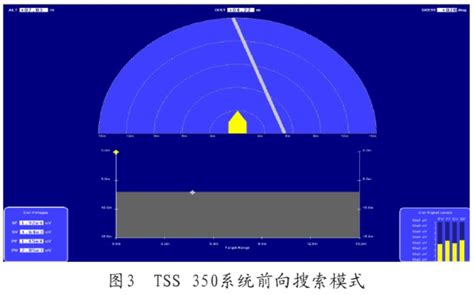 海缆探测仪tss350（一） Csdn博客