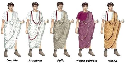 Evolution Of Roman Fashion From Ancient Toga To Modern Styles