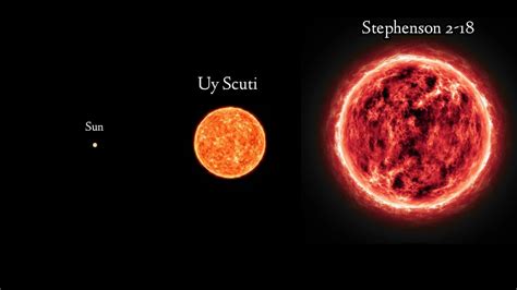 Everything We Know About Stephenson 2 18 The Giant Star That Even Locates The Sun Div Bracket