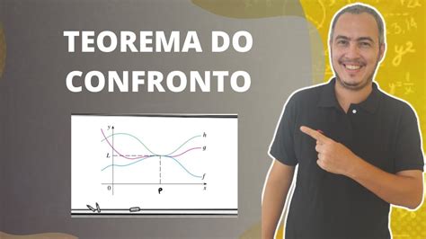 Teorema Do Confronto Limites Youtube