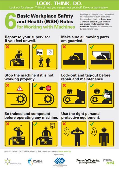 6 Basic Workplace Safety And Health Wsh Rules For Working With Machines