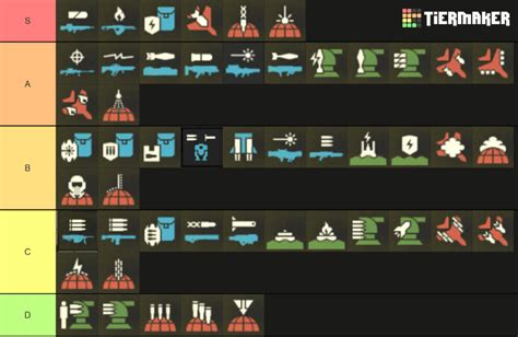 The Best Stratagems In Helldivers Input Codes Rpgwire