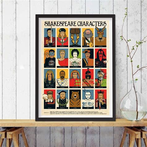 Shakespeare's Characters Poster, Vinatge Digital Print, Wall Art Decor ...