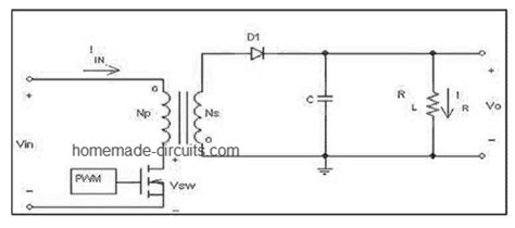 motivo Gobernar secundario flyback converter design calculations Haz un ...